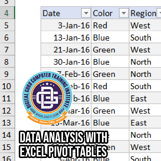 Microsoft Excel – Data Analysis with Excel Pivot Tables