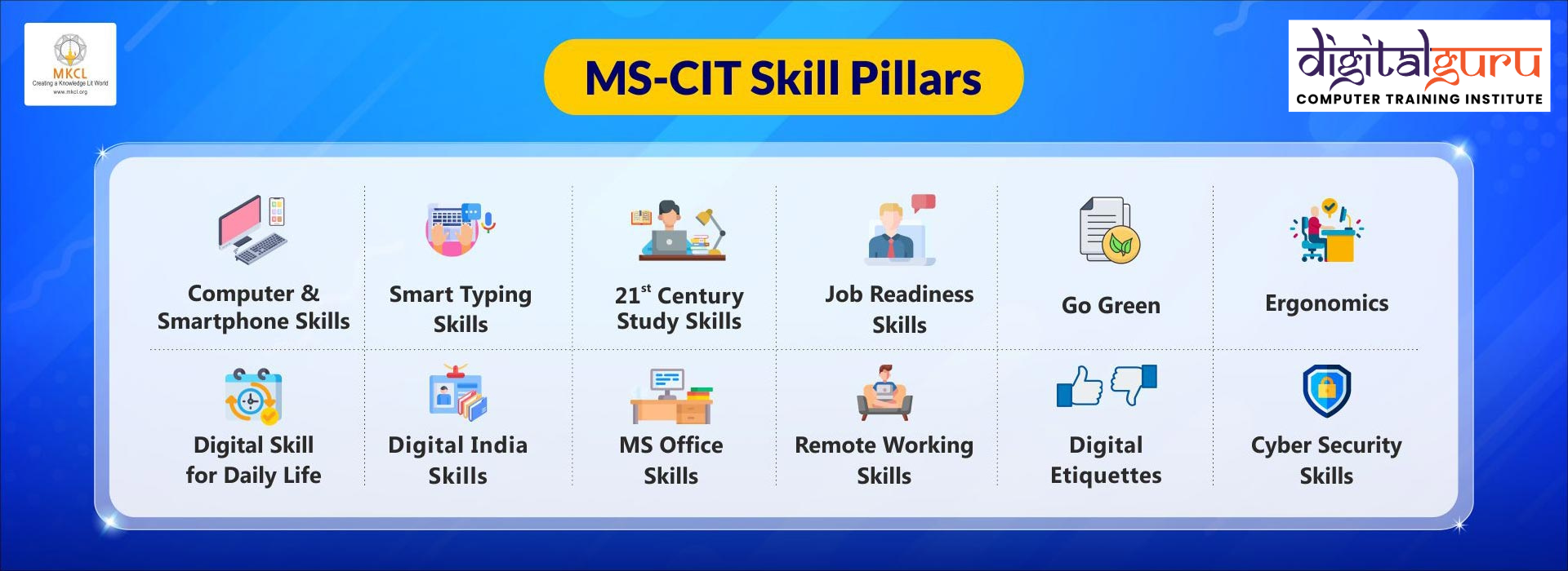 MS-CIT – Maharashtra State Certificate in Information Technology – MS ...