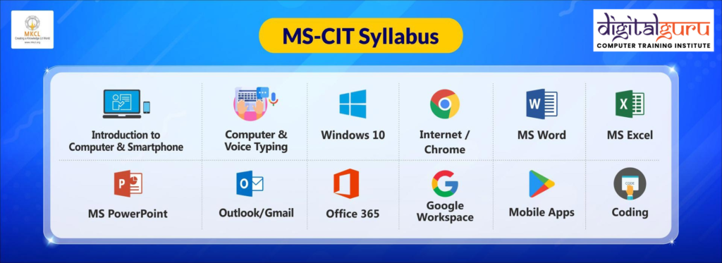 MS-CIT Syllabus